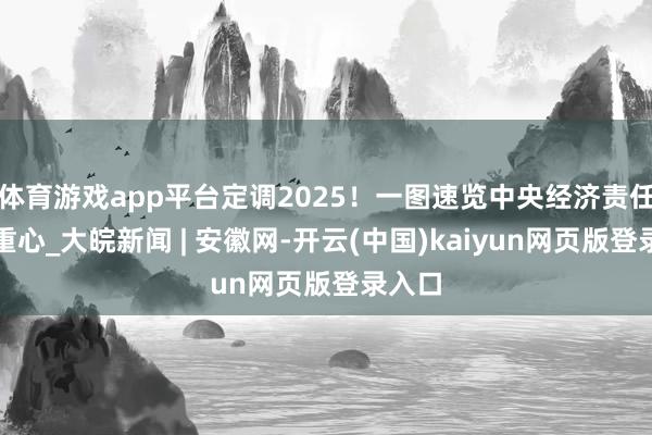 体育游戏app平台定调2025！一图速览中央经济责任会议重心_大皖新闻 | 安徽网-开云(中国)kaiyun网页版登录入口